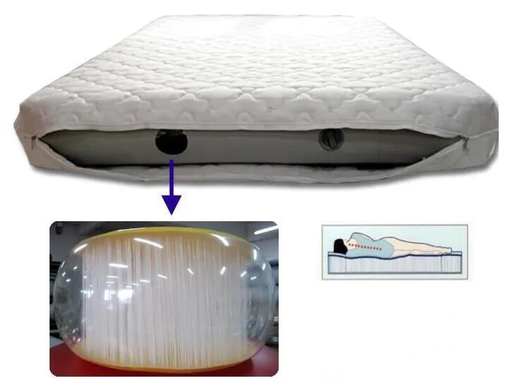 dop stitch fabric mattress